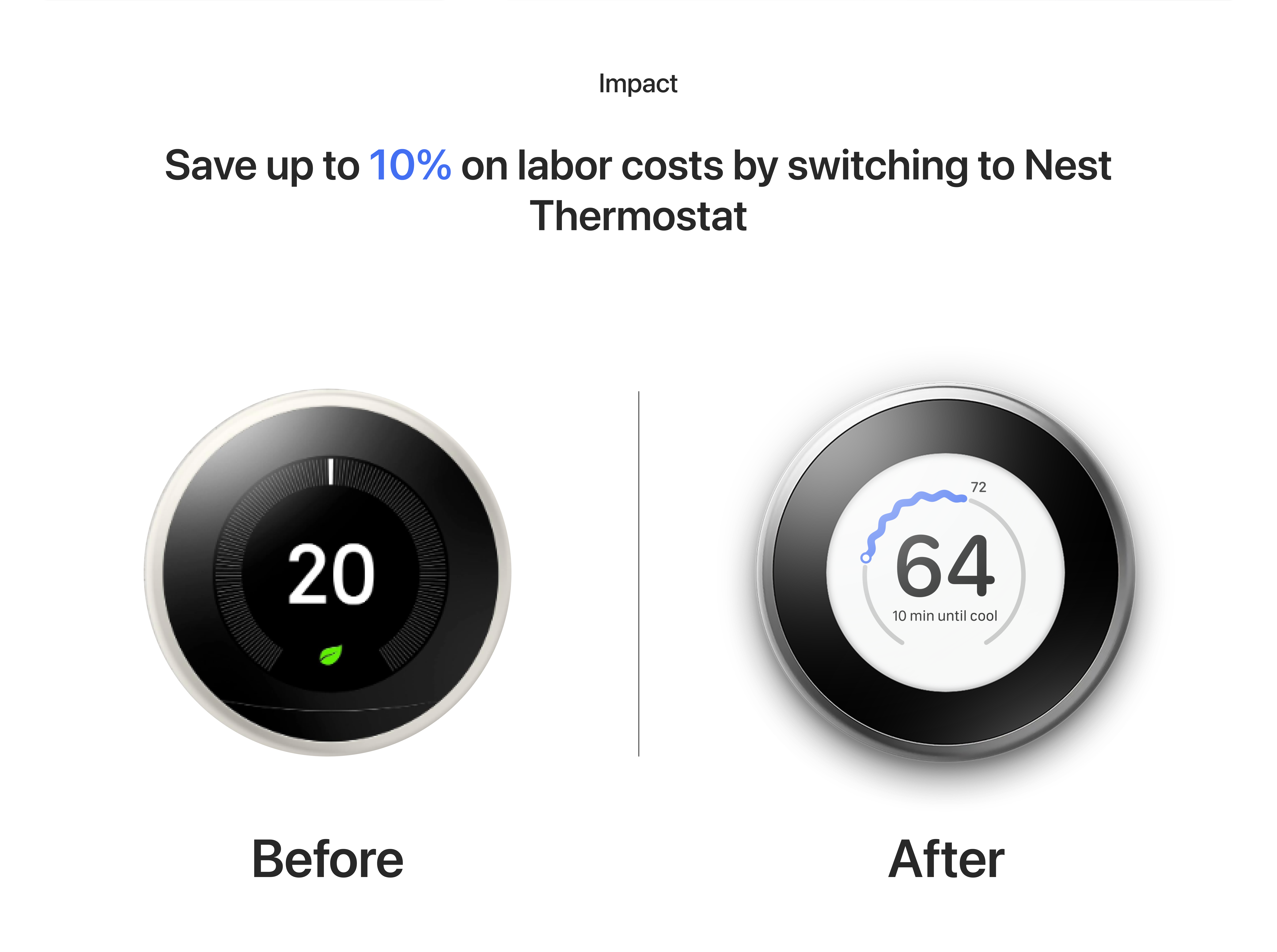 GOOGLE NEST THERMOSTAT FOR OFFICE SPACE — slide 15