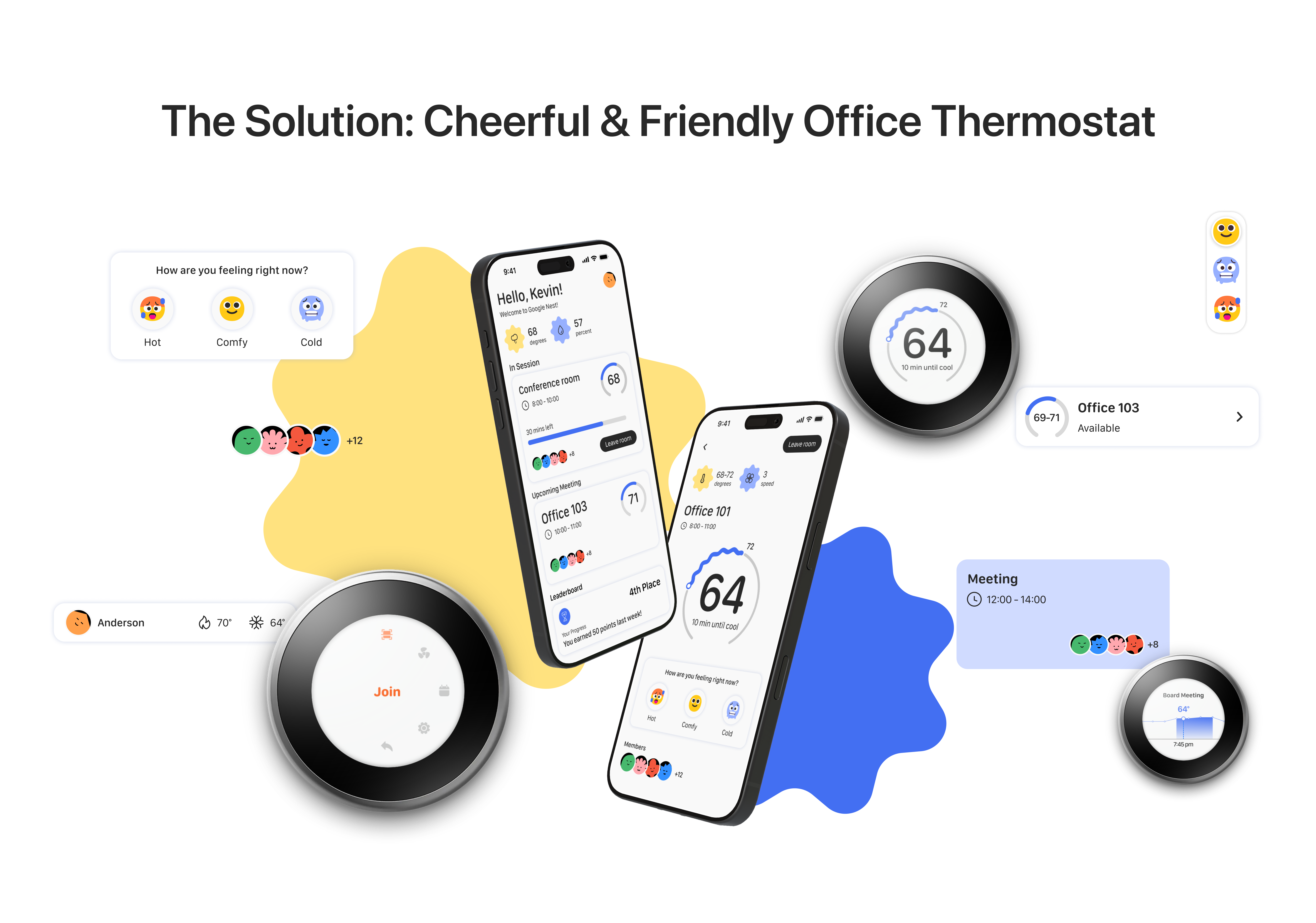 GOOGLE NEST THERMOSTAT FOR OFFICE SPACE — slide 4
