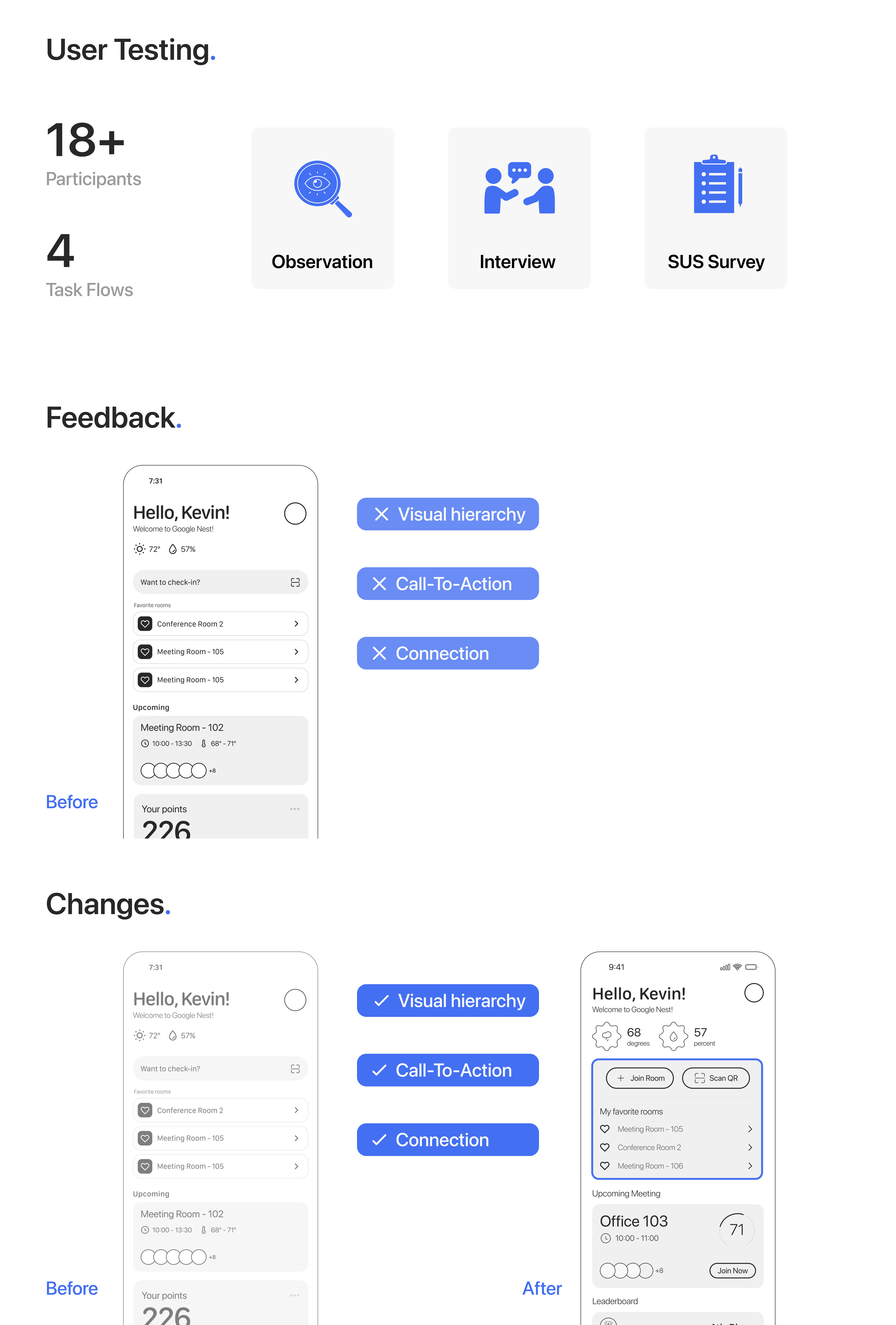 GOOGLE NEST THERMOSTAT FOR OFFICE SPACE — slide 7