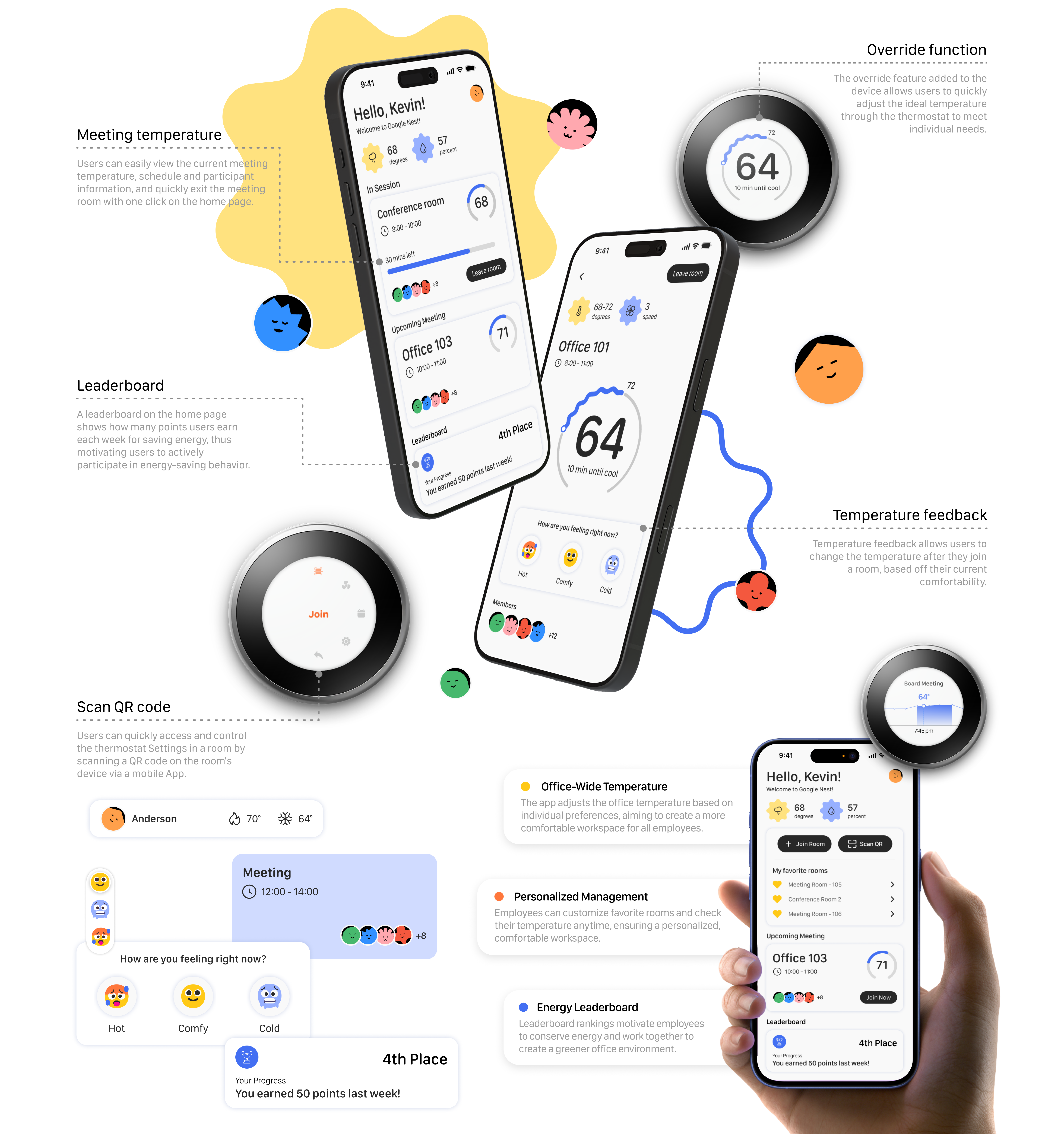 GOOGLE NEST THERMOSTAT FOR OFFICE SPACE — slide 9