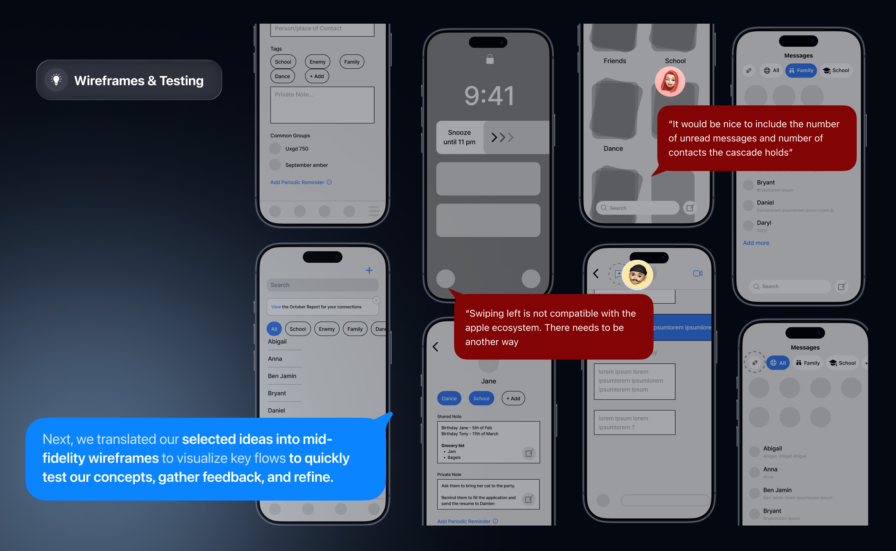 IMESSAGE — A Relational Wellness Update — slide 10