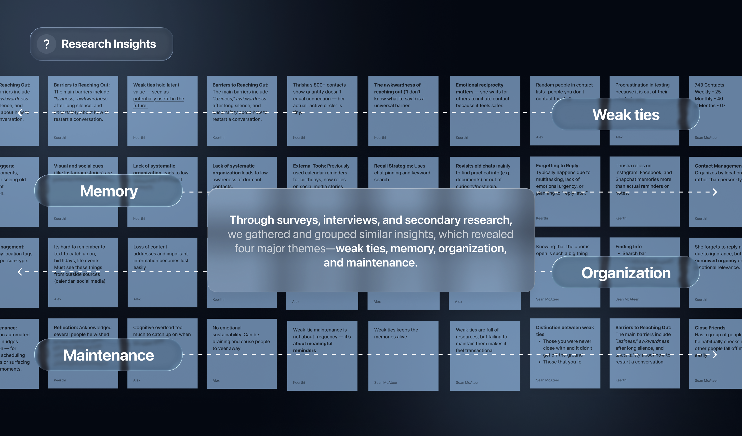 IMESSAGE — A Relational Wellness Update — slide 7