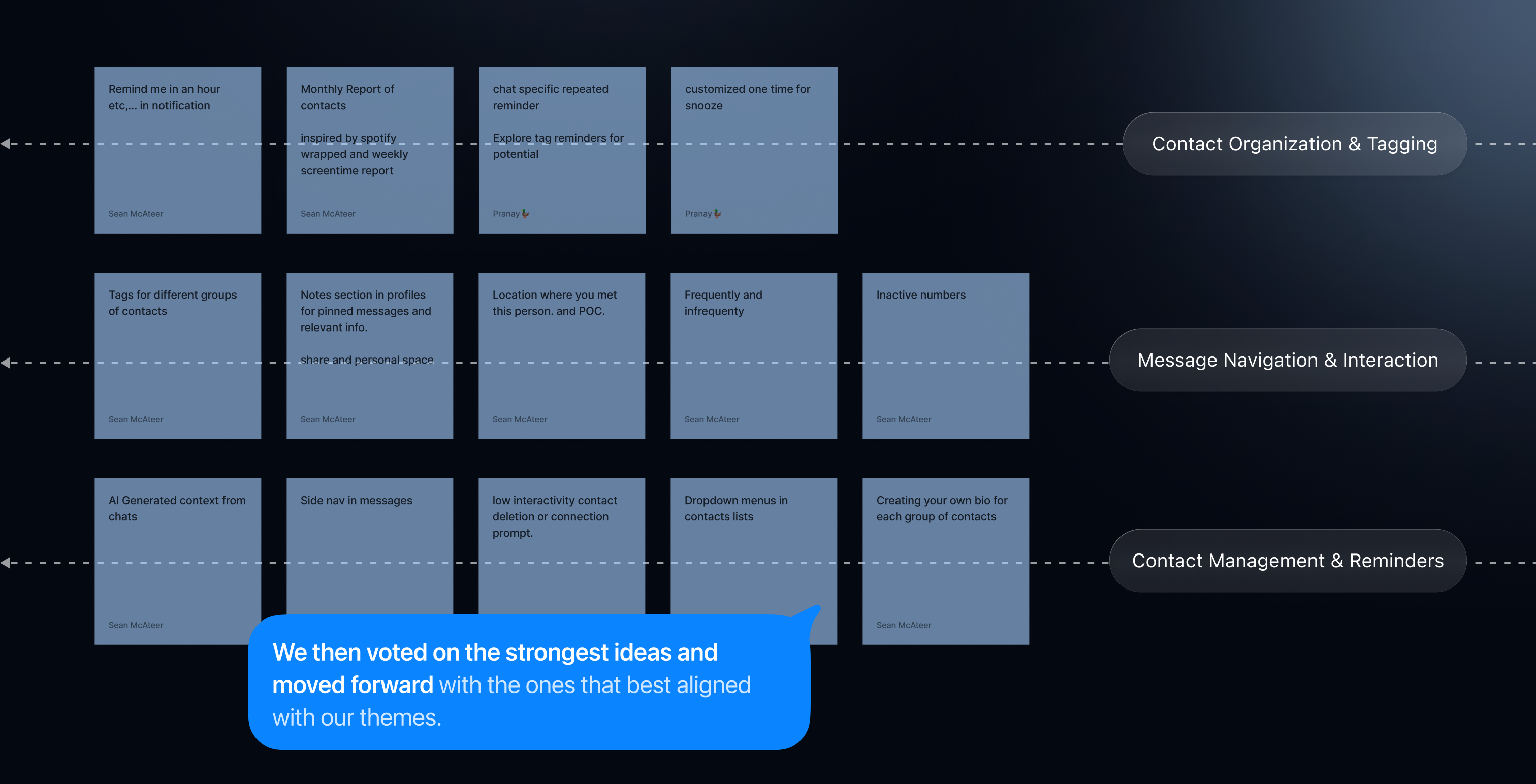 IMESSAGE — A Relational Wellness Update — slide 9