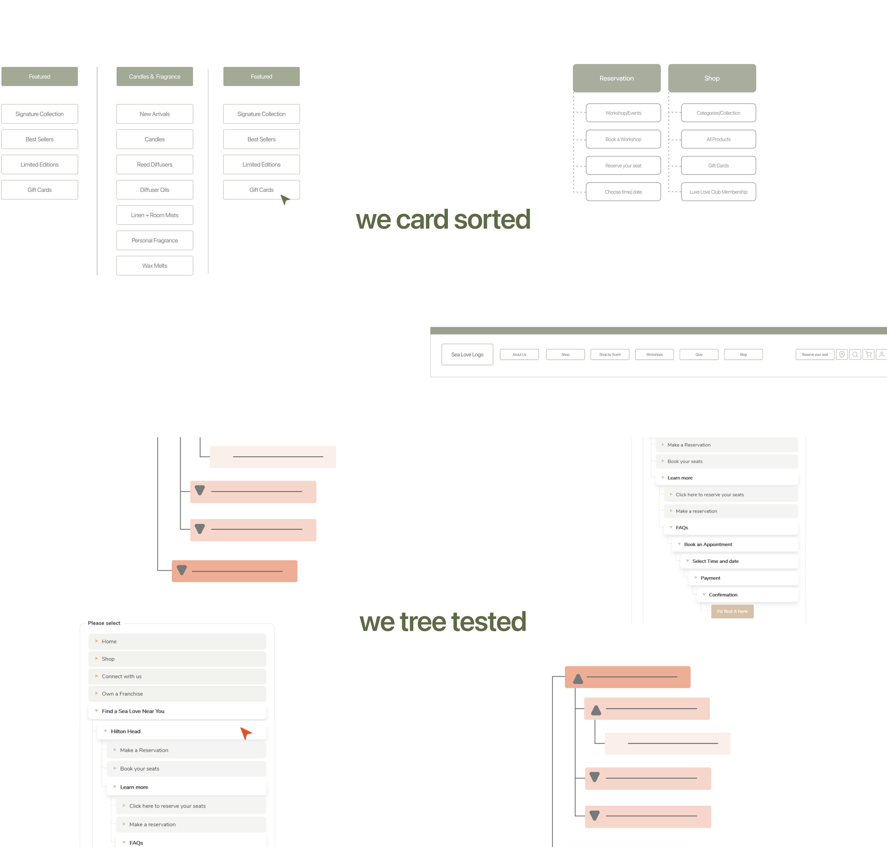 SEALOVE CANDLE BAR WEBSITE REDESIGN — slide 5