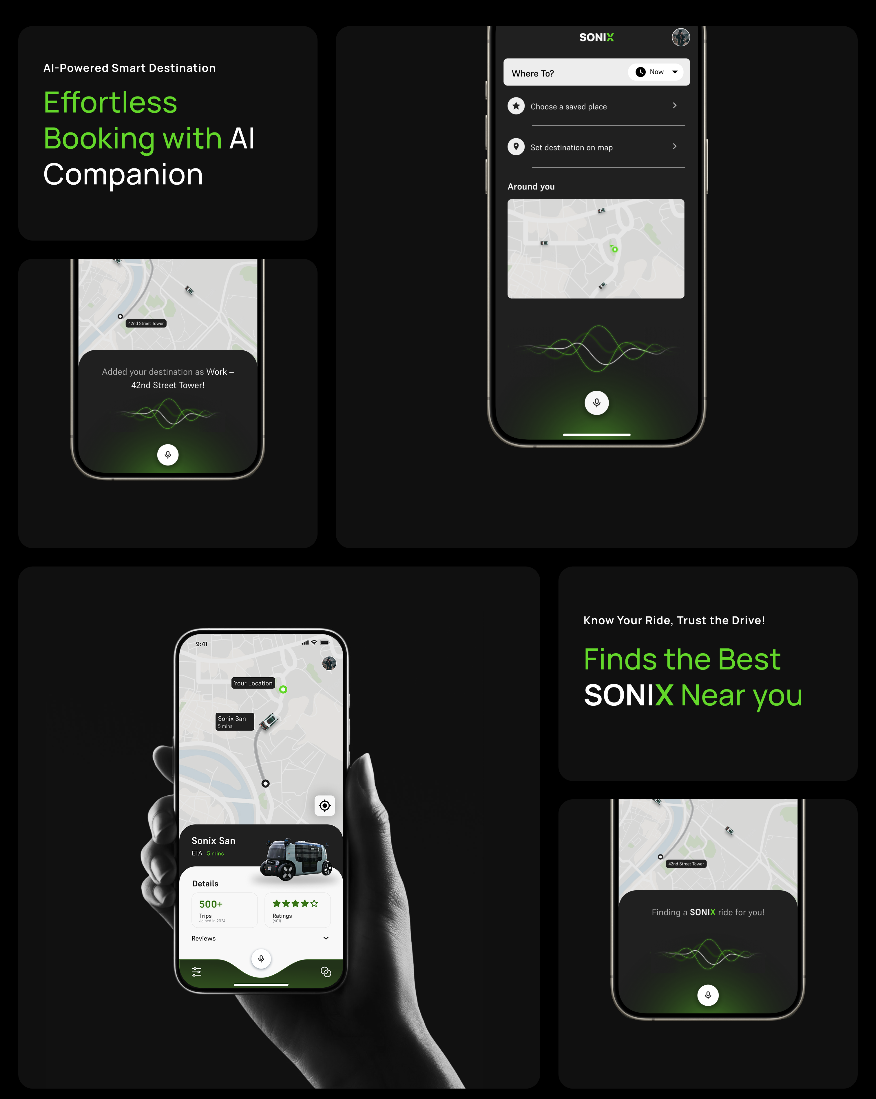 SONIX — Your Personal Space On Wheels — slide 10