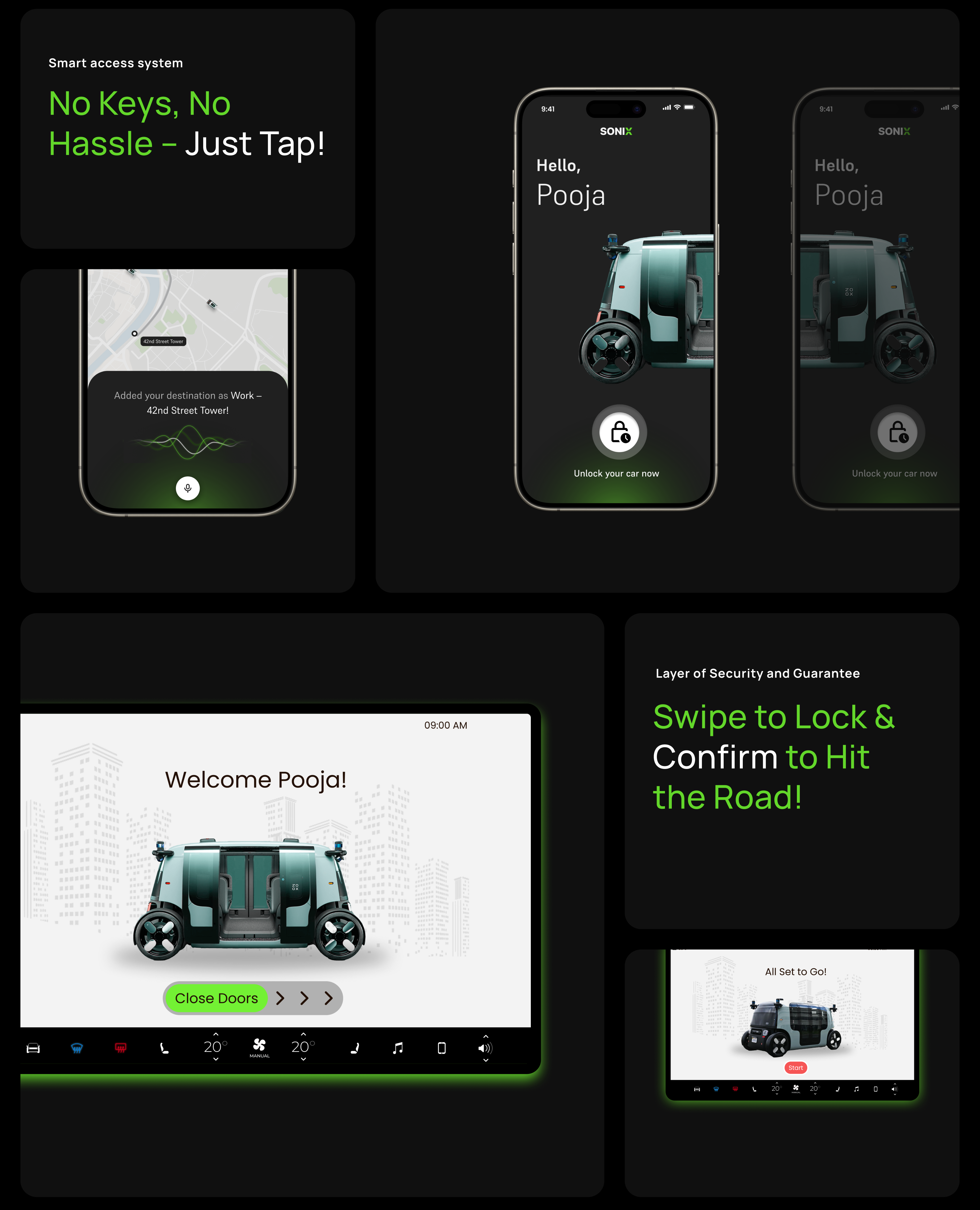 SONIX — Your Personal Space On Wheels — slide 11