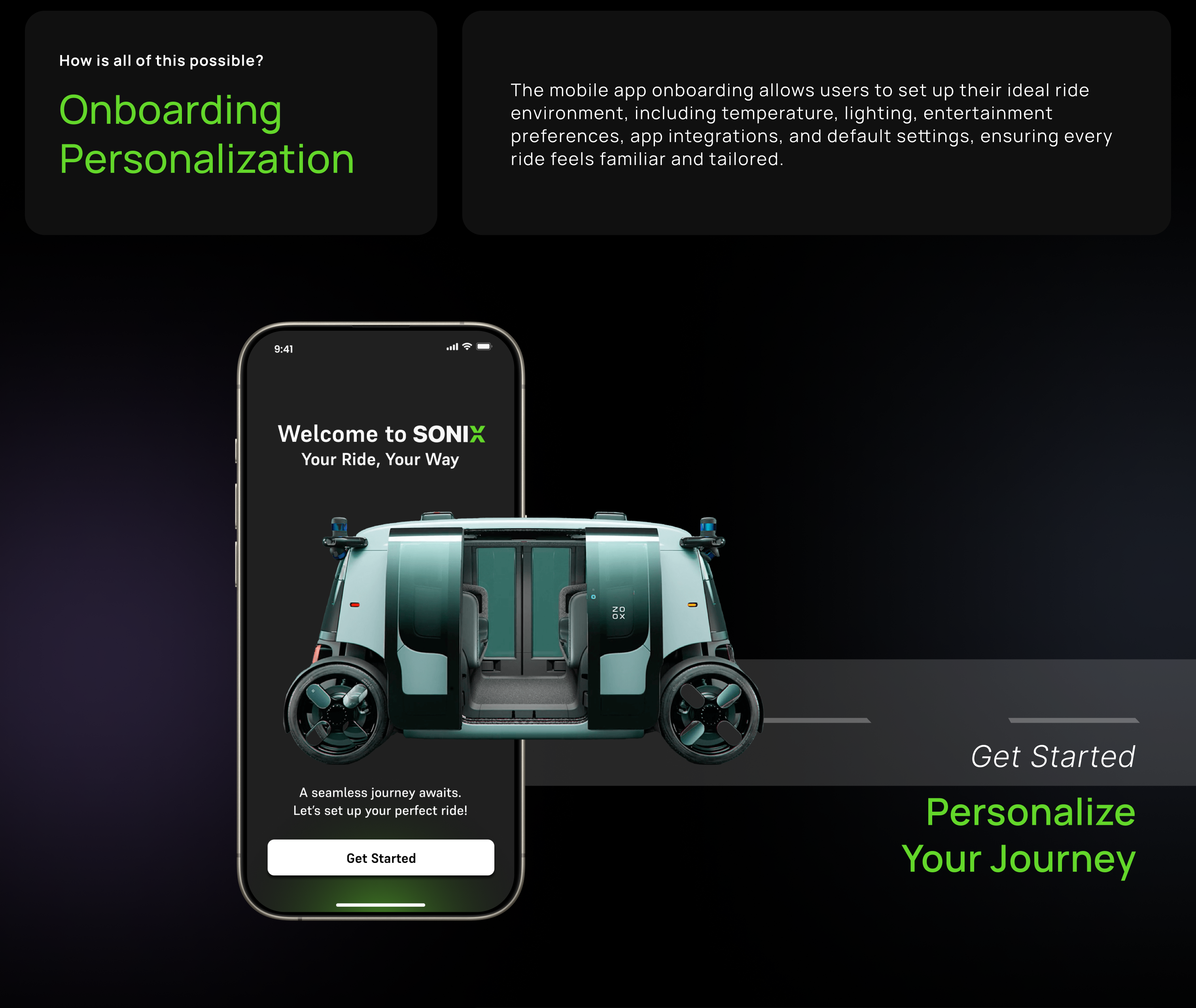 SONIX — Your Personal Space On Wheels — slide 13