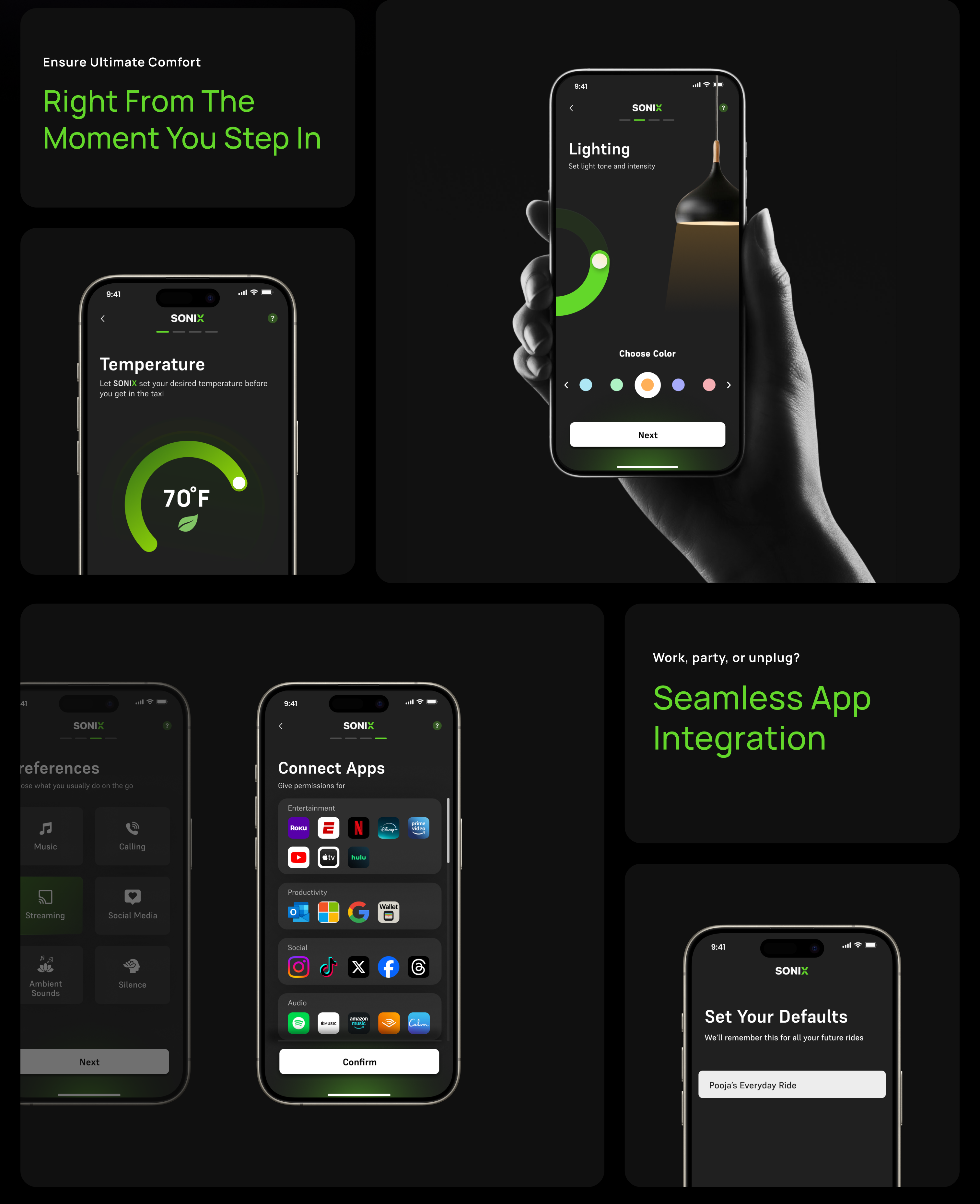 SONIX — Your Personal Space On Wheels — slide 14