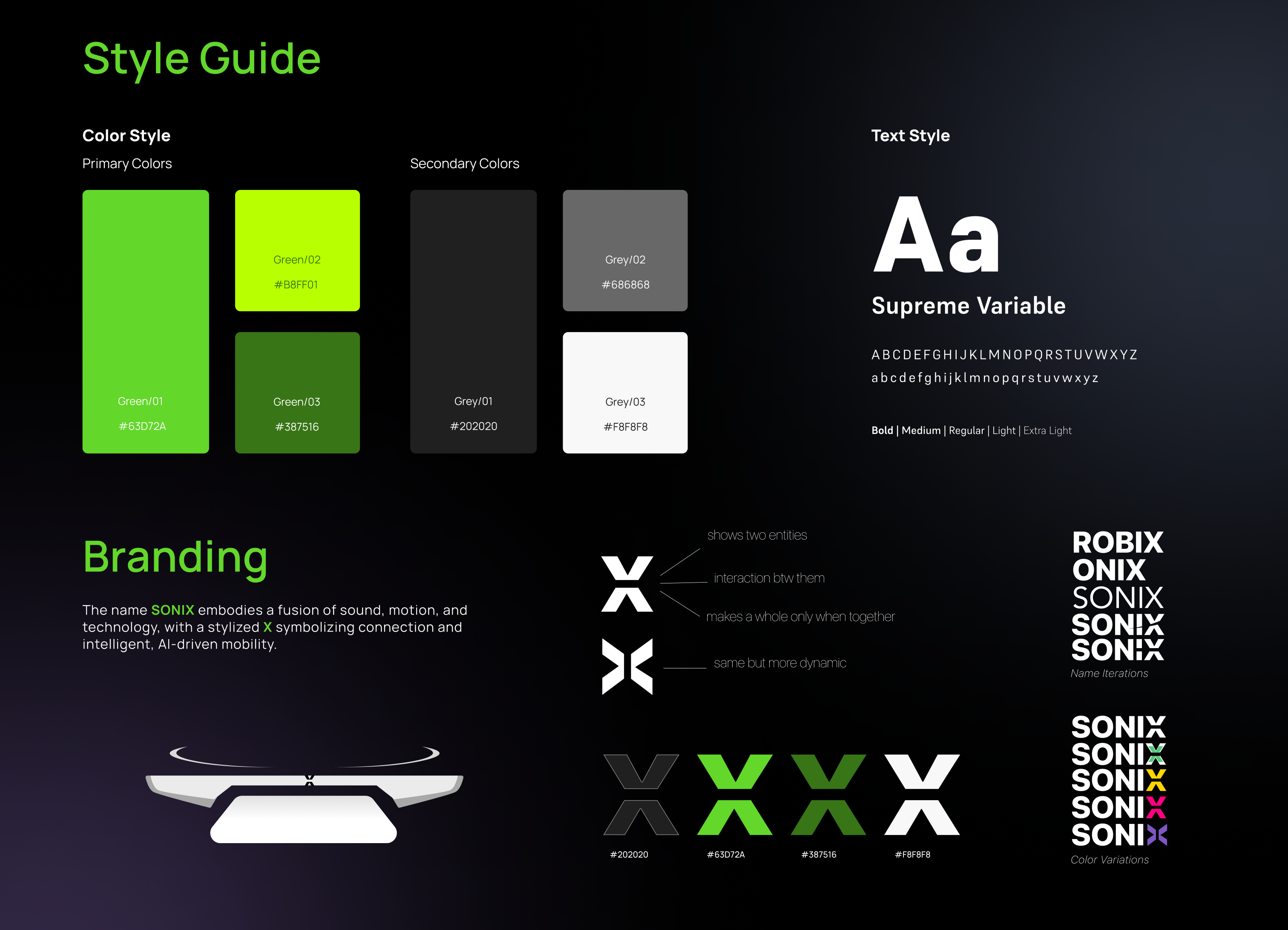 SONIX — Your Personal Space On Wheels — slide 8