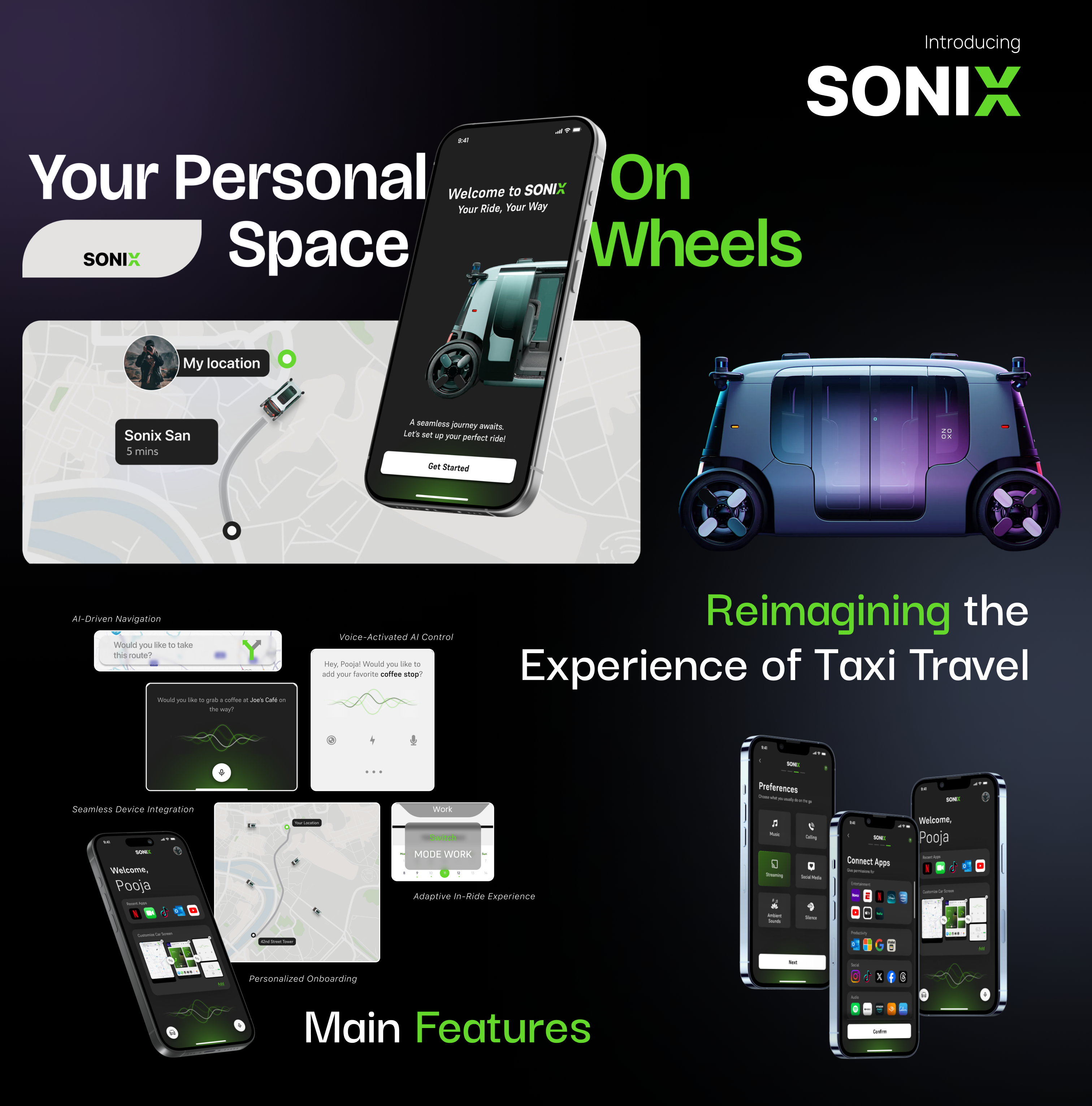 SONIX — Your Personal Space On Wheels — slide 9